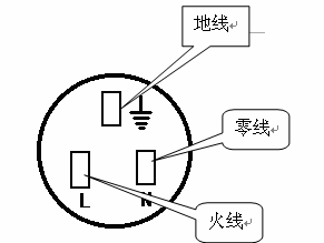 相线和火线区别,相线是什么线图2