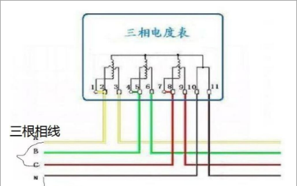 相线和火线区别,相线是什么线图1
