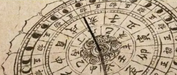 五鼠遁口诀表,五鼠遁口诀图1