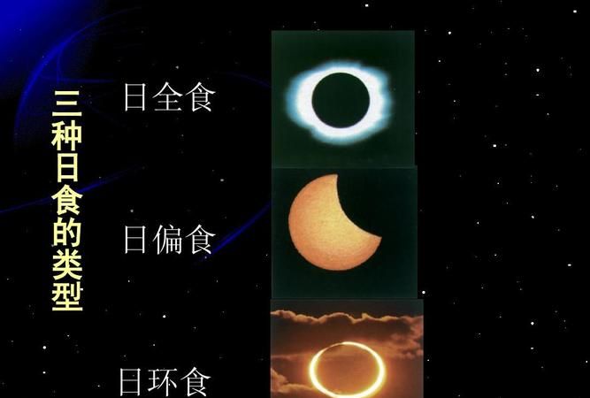 日环食与日全食有什么区别