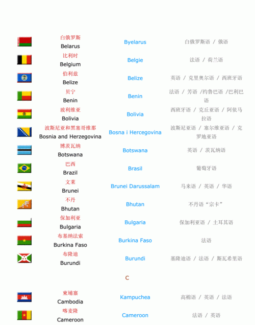 为什么世界语不可以通用