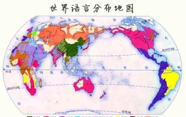 通用的七种语言