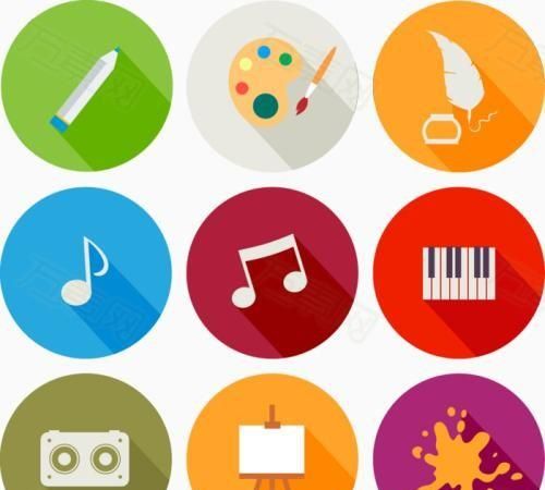 兴趣类型有哪些，兴趣六种类型有哪些？图2