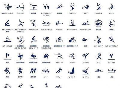 ​运动项目，5种传统体育运动项目？