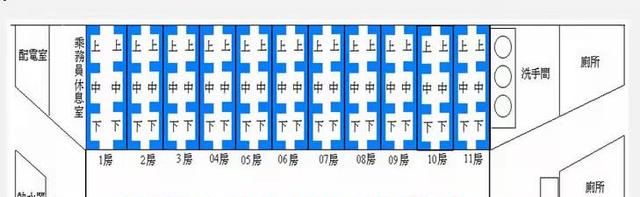 火车硬卧怎么看床位号，火车卧铺怎么看床位号？图3