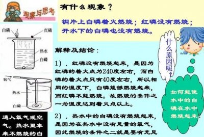 ​红磷燃烧的现象，求红磷燃烧实验报告，过程、现象、结论，详细点谢谢？