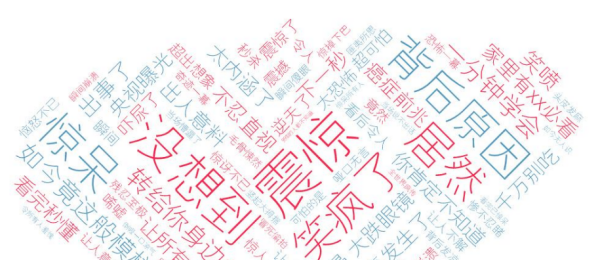 卖竹鼠是什么梗,为什么不让养殖竹鼠图7