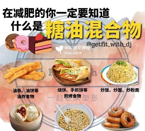 糖油混合物都包括什么