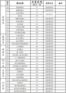 ​7月份九寨沟旅游攻略