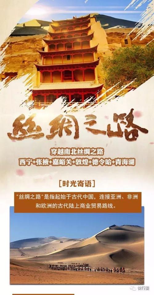 3、丝绸之路（南疆）风情游