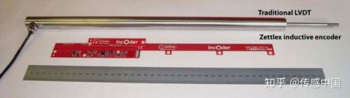 电感式传感器有哪三种？电感式传感器工作原理-第1张图片-