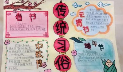 ​中华传统节日手抄报,传统节日的手抄报怎么做