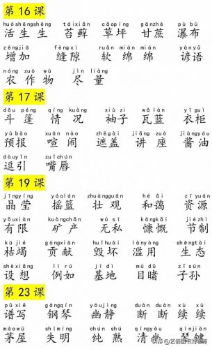 版的拼音和组词组(版的拼音和组词和部首是什么意思)-第2张图片-