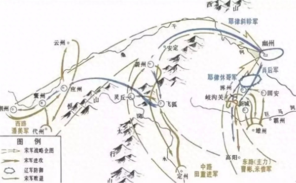澶渊之盟简介(澶渊之盟是耻辱吗)