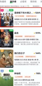 ​放过“少女感”，没有别硬凹！戚薇的清醒让多少丫头教女演员脸红