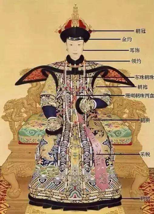 常在答应贵人等级划分(古代后宫等级划分)