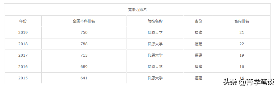 大学生校内骑自行车被处分(校内道路禁止学生骑自行车)