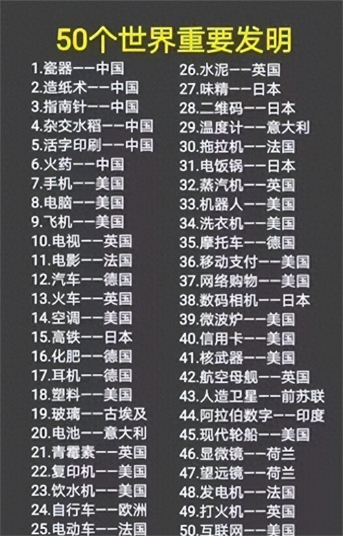 英语是谁发明的(英语的起源和传播)
