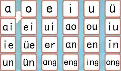 8个复韵母有哪些字母(8个复韵母和一个特殊韵母)-第1张图片-