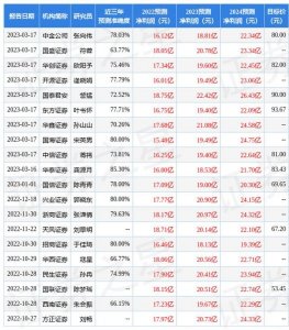 ​口子窖藏20年多少钱一瓶(口子窖20年窖藏价格)