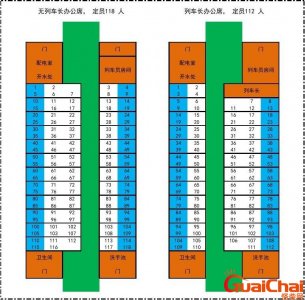 ​火车座位怎么看是不是靠窗 火车座位怎么看位置