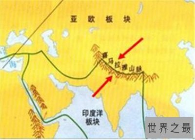 ​世界最大的地震排行榜，墨脱8.6地震带来的上海不可估量