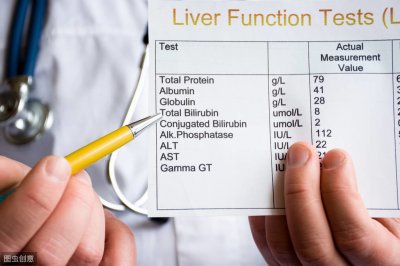 ​丙氨酸转氨酶 要想知道肝功能好不好，学会看懂4项关键指标就够了，不妨来了解