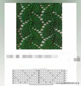 ​「编织花样」编织花样集锦（二）