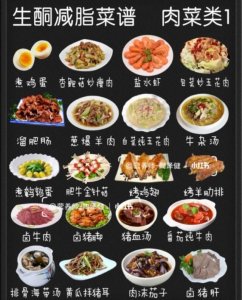 ​低碳生酮饮食一日三餐（低碳生酮菜谱大全）