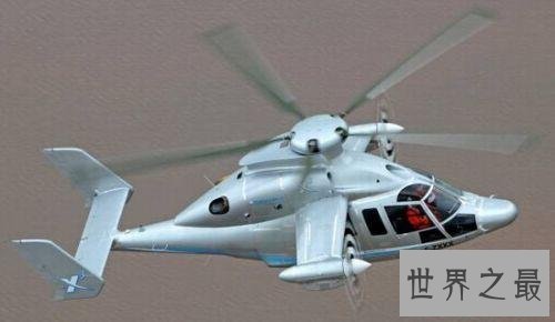 世界上飞的最快的直升机,速度让人叹为观止。