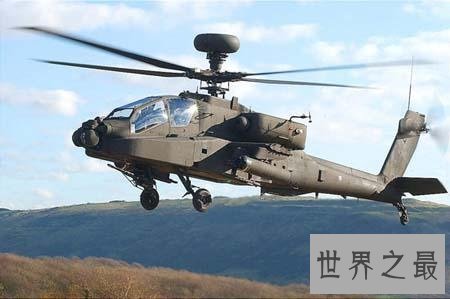 世界上飞的最快的直升机,速度让人叹为观止。