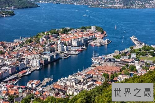 世界发达国家排名,中国还不算发达