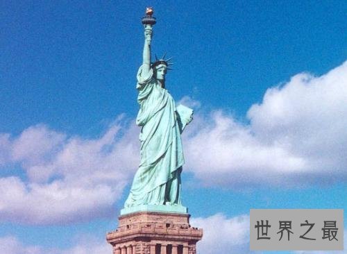 世界发达国家排名,中国还不算发达