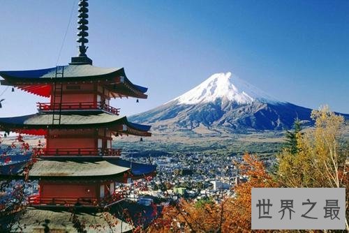 世界发达国家排名,中国还不算发达