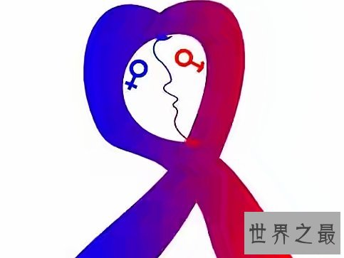 世界上最早被发现的艾滋病,1981年之后开始遍布全世界。