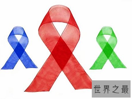 世界上最早被发现的艾滋病,1981年之后开始遍布全世界。