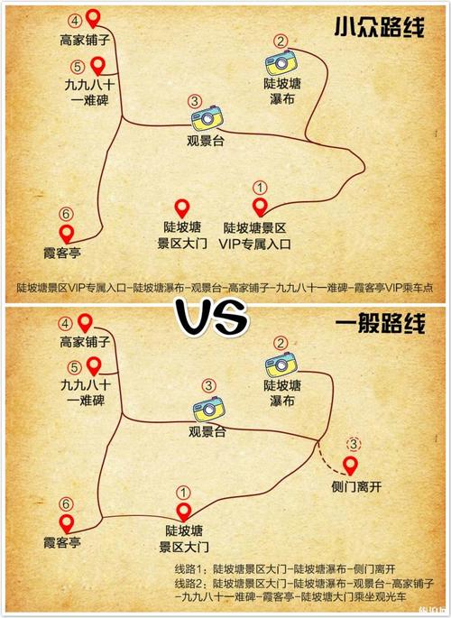 一、游览线路