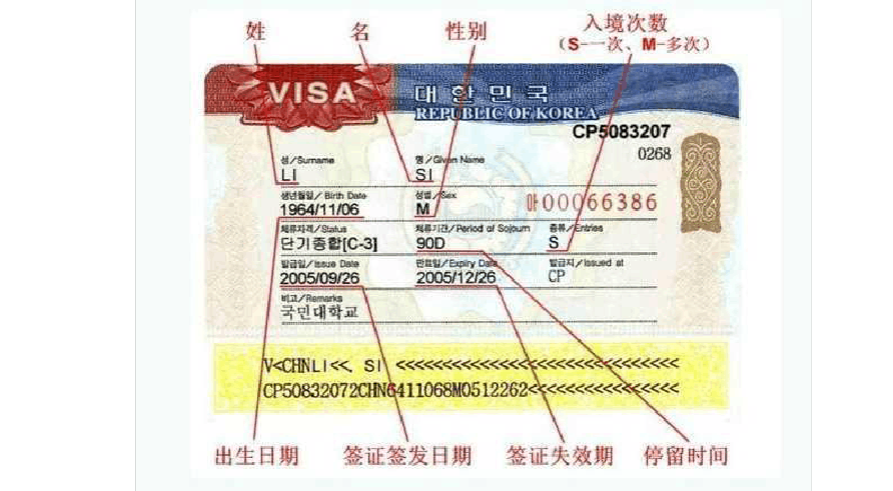 4、签证