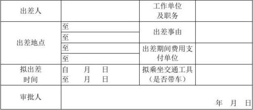 三、旅游费用的开支标准要知道