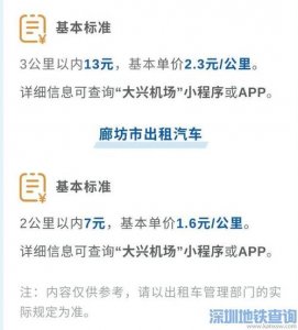 ​成都旅游攻略五日游记
