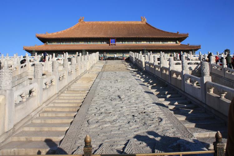 2、北京故宫