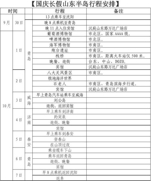 一、行程安排