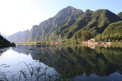 ​北京天安附近有哪些旅游景点