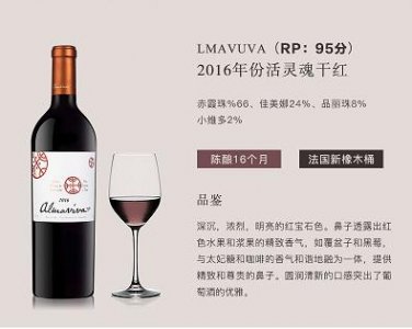 ​汾酒出自哪个市(汾酒在山西哪个市)