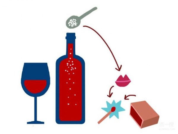 葡萄酒二氧化硫过低