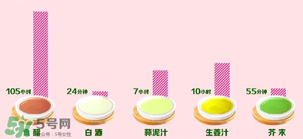 三文鱼有刺吗？三文鱼的刺怎么处理