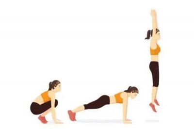 ​波比跳不适合人群 波比跳有什么危害吗