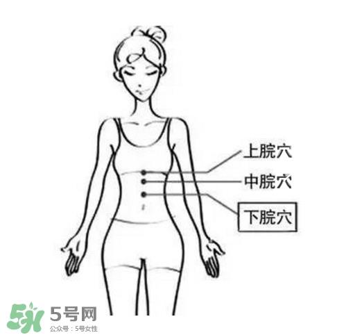 艾灸能减肥吗？艾灸能不能减肥