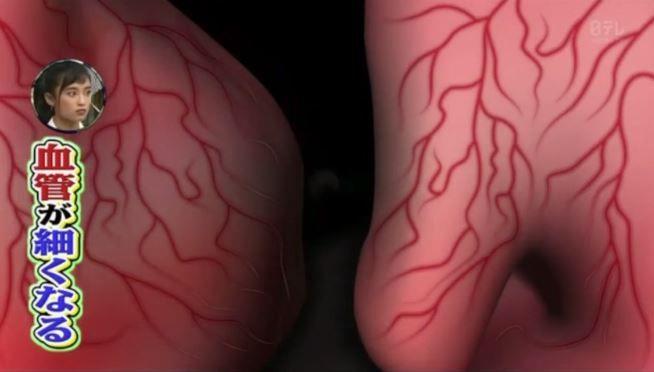 鼻塞练什么瑜伽好 1分钟通鼻瑜伽