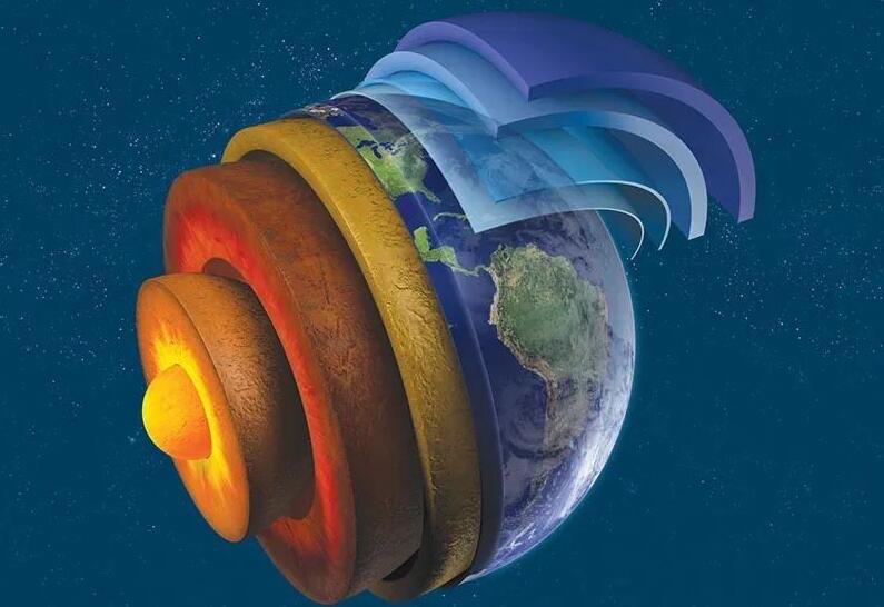 探秘如何地球的地核冷却了会发生什么? 2